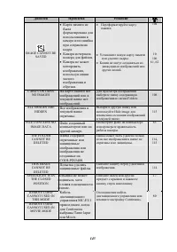 Страница 153