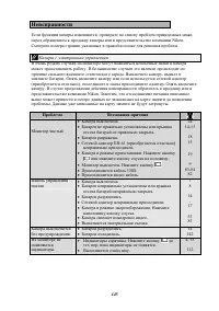 Страница 155