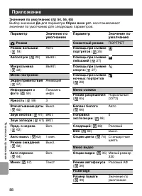 Страница 100