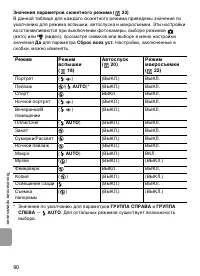 Страница 102