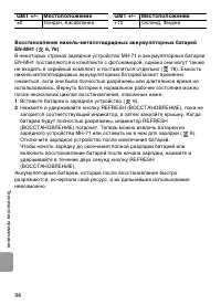 Страница 106