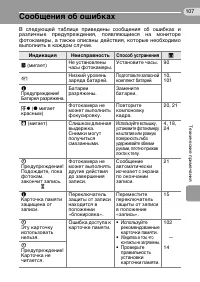 Страница 117