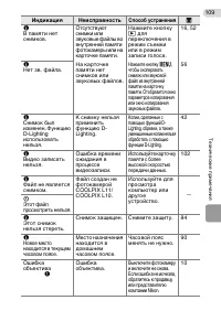 Страница 119
