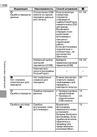 Страница 120