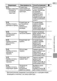 Страница 121
