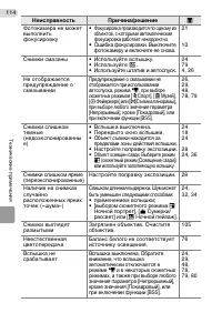 Страница 124