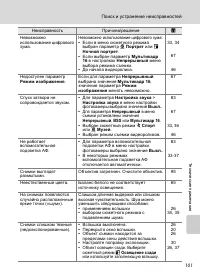 Страница 113