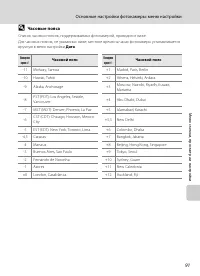 Страница 103