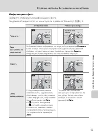 Страница 105