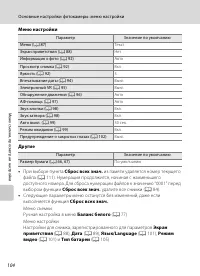 Страница 116