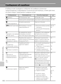 Страница 128