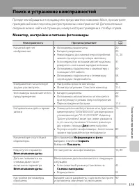 Страница 131