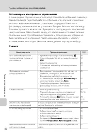 Страница 132