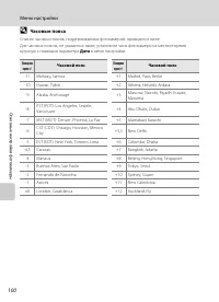 Страница 112