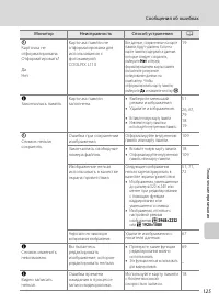 Страница 137