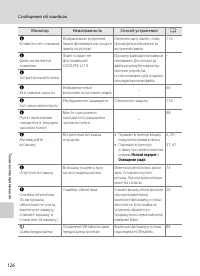 Страница 138