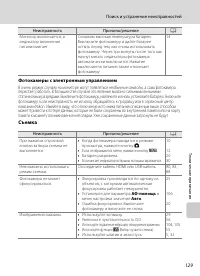 Страница 141