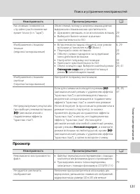 Страница 143