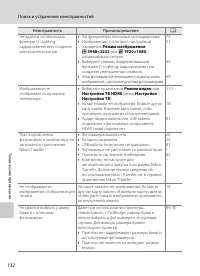 Страница 144