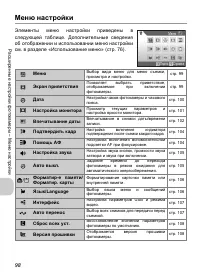 Страница 100