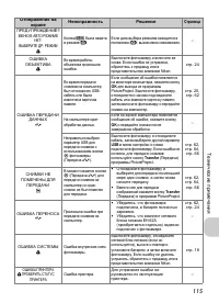 Страница 117