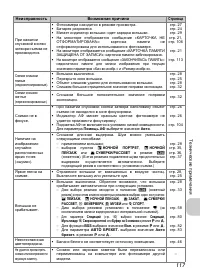 Страница 119