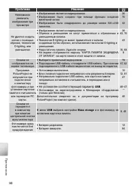 Страница 100