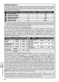 Страница 102