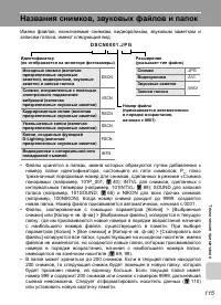 Страница 129