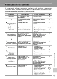 Страница 133