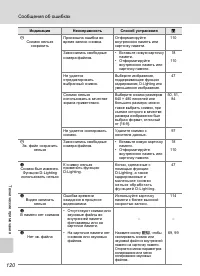 Страница 134