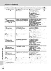 Страница 136