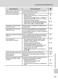 Страница 139