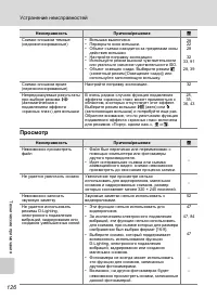 Страница 140