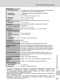 Страница 143