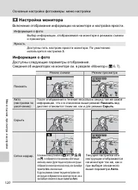 Страница 132