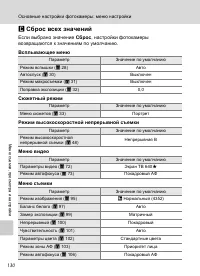 Страница 142