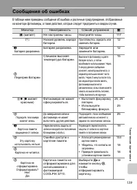 Страница 151