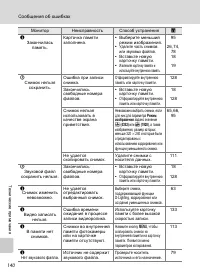 Страница 152