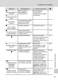 Страница 153