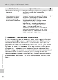 Страница 156