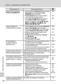 Страница 158