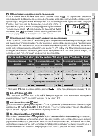 Страница 105