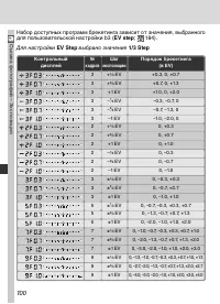 Страница 112