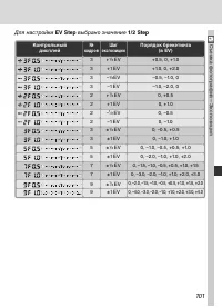 Страница 113