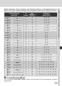 Страница 117
