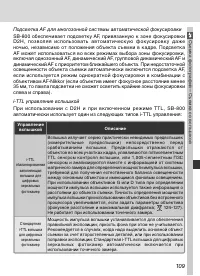 Страница 121