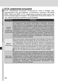 Страница 122