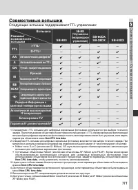 Страница 123