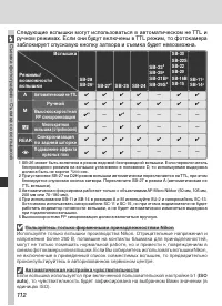 Страница 124